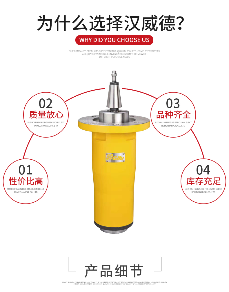 手動延伸銑頭 手動延伸銑頭