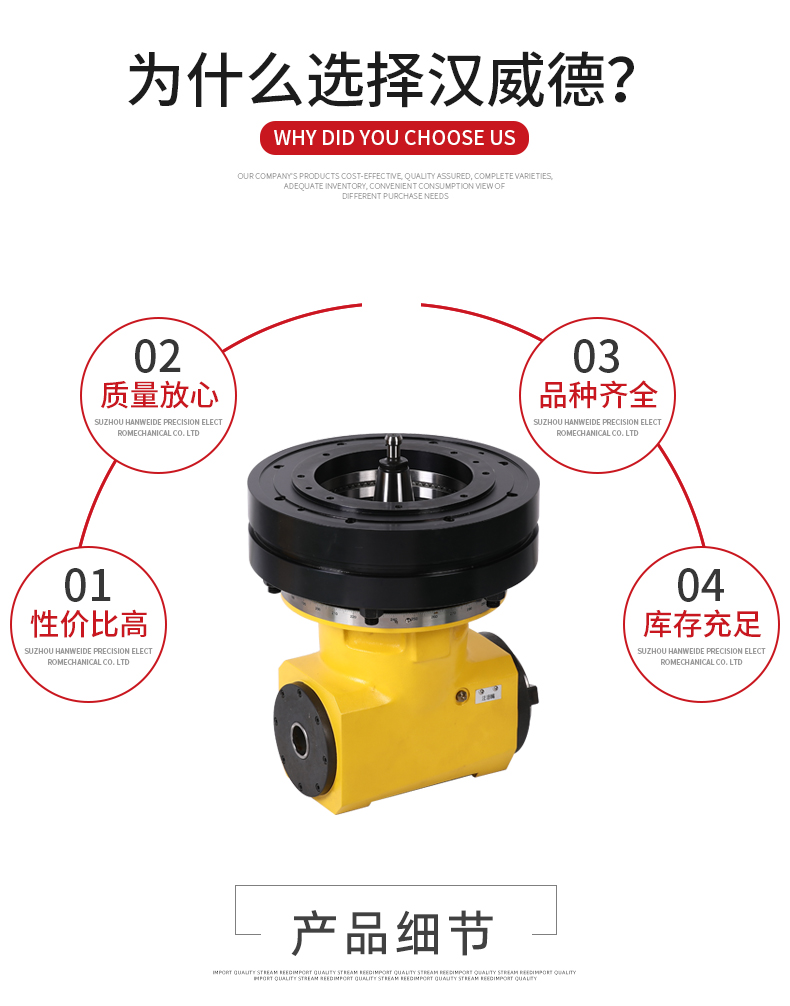 手動(dòng)直角銑頭帶齒盤 手動(dòng)直角銑頭帶齒盤