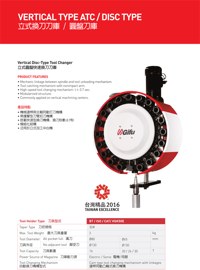 立式圓盤快速換刀刀庫 立式圓盤快速換刀刀庫