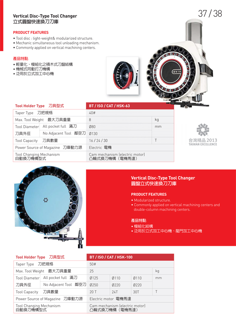 圓盤(pán)式快速換刀刀庫(kù) 圓盤(pán)式快速換刀刀庫(kù)