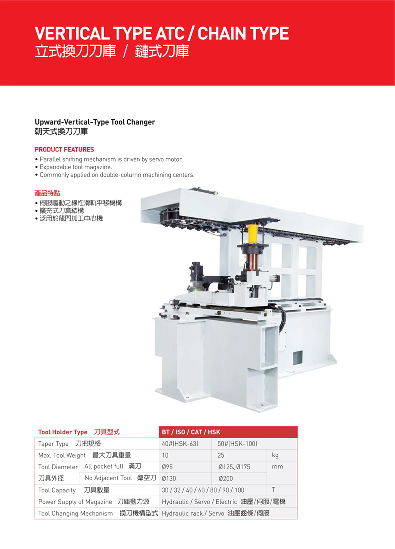 朝天式換刀刀庫 朝天式換刀刀庫