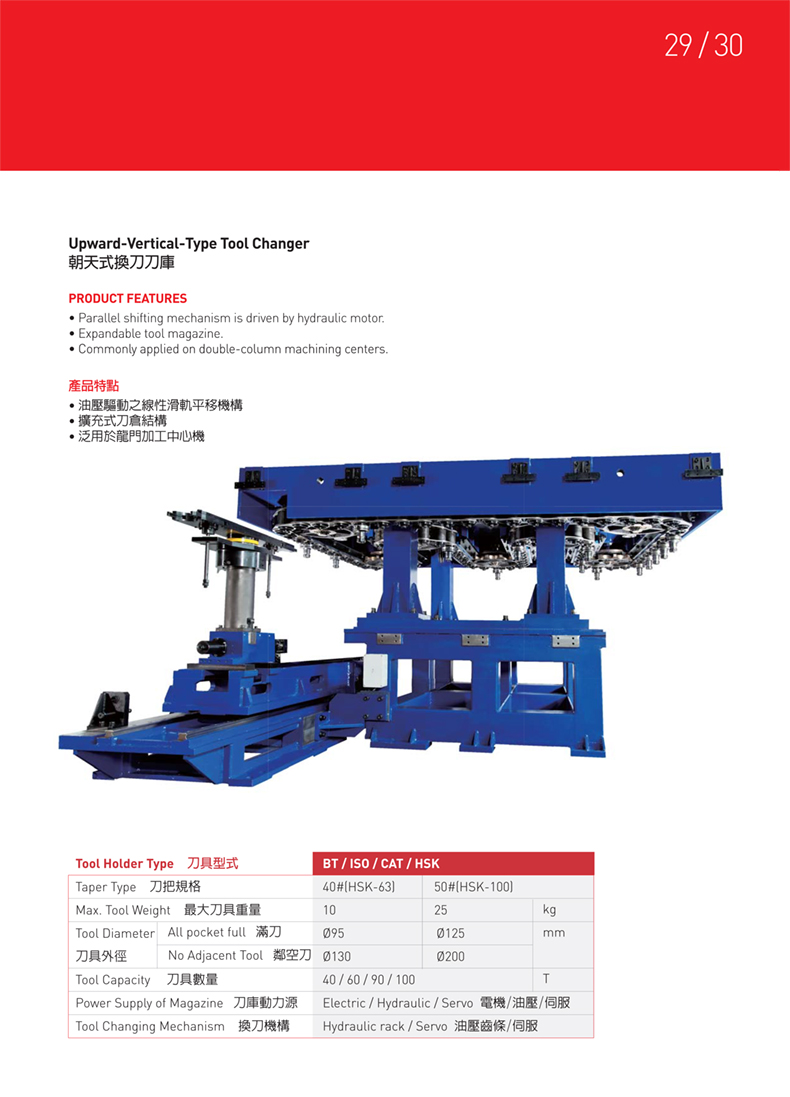 擴容型朝天式換刀刀庫 擴容型朝天式換刀刀庫