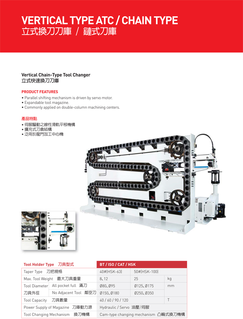 立式快速換刀刀庫(kù) 立式快速換刀刀庫(kù)