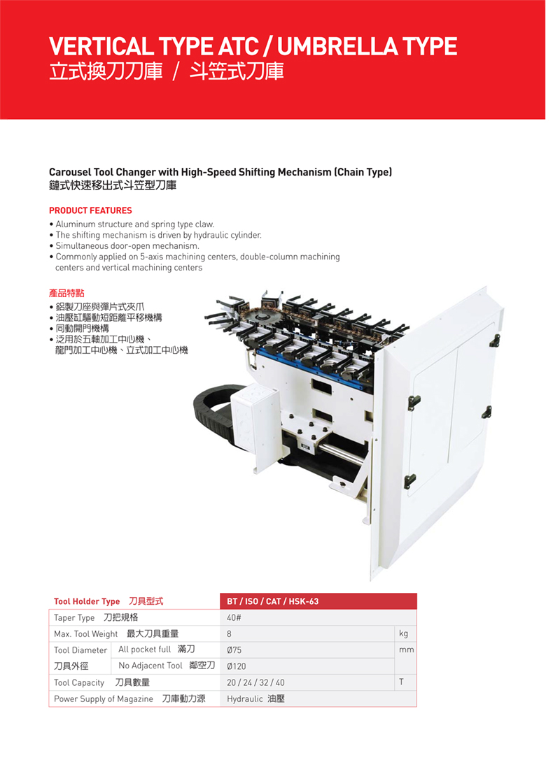 鏈?zhǔn)娇焖僖瞥鍪蕉敷业稁?kù) 鏈?zhǔn)娇焖僖瞥鍪蕉敷业稁?kù)