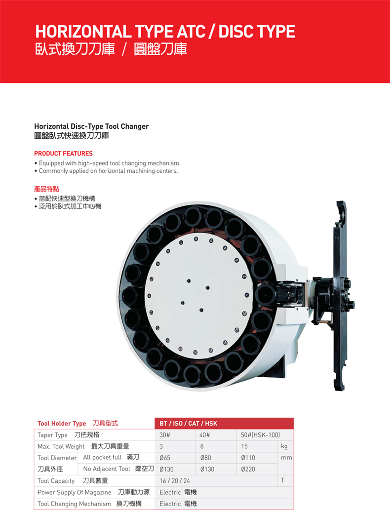 圓盤臥式快速換刀刀庫 圓盤臥式快速換刀刀庫