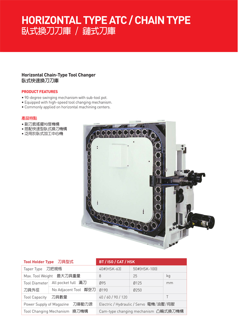 臥式快速換刀刀庫 臥式快速換刀刀庫