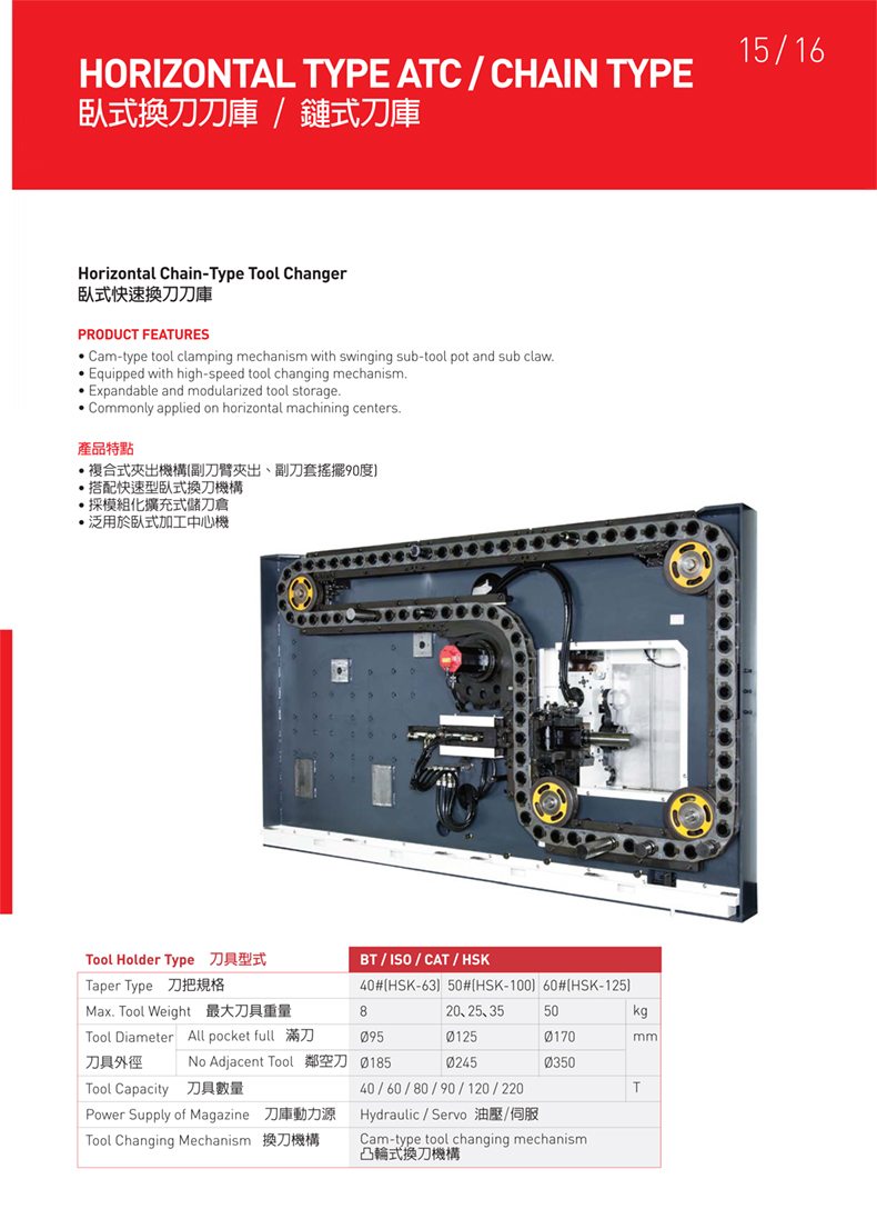 臥式快速換刀刀庫 臥式快速換刀刀庫