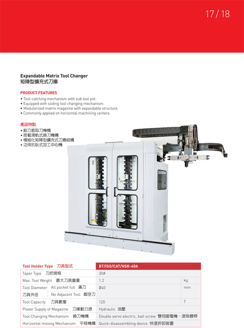 矩陣型擴(kuò)充式刀庫 矩陣型擴(kuò)充式刀庫