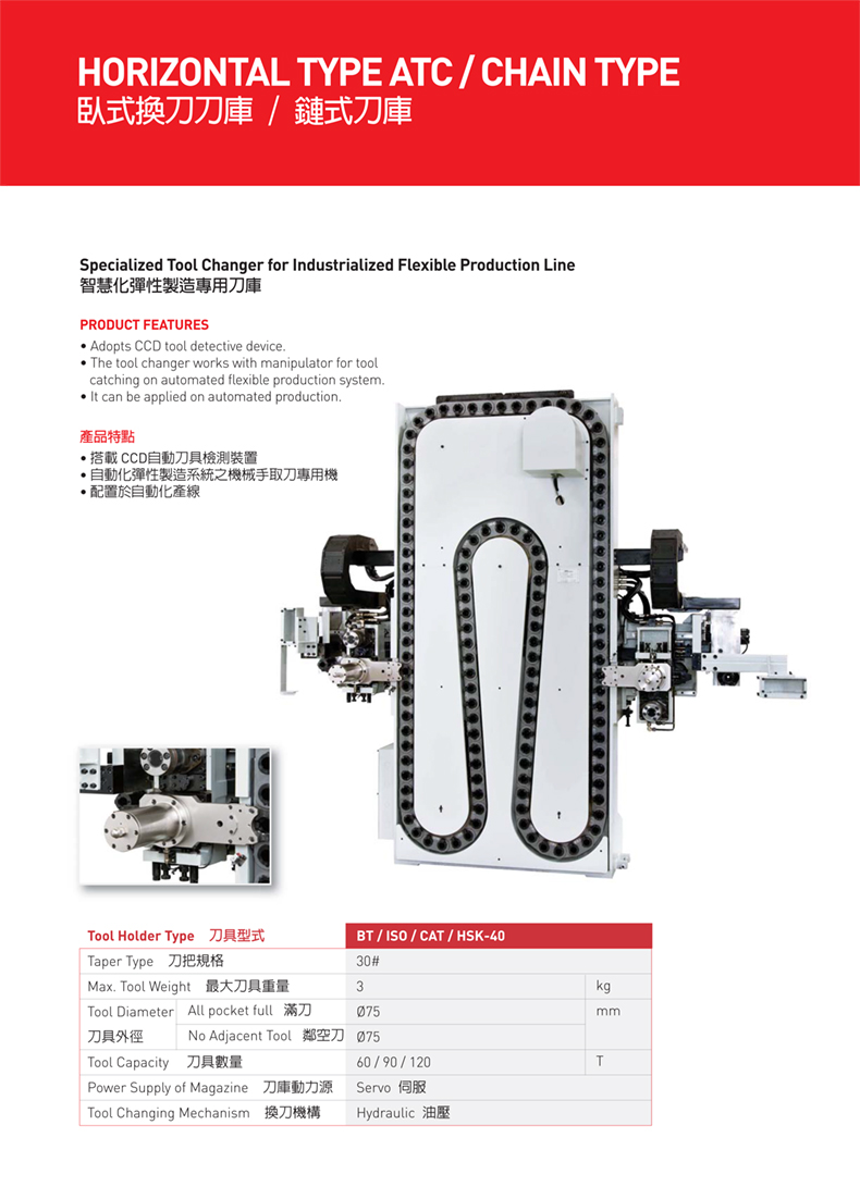智慧型彈性制造專用刀庫(kù) 智慧型彈性制造專用刀庫(kù)