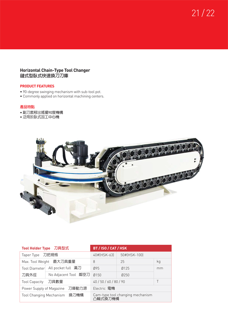 鏈條型臥式快速換刀刀庫 鏈條型臥式快速換刀刀庫