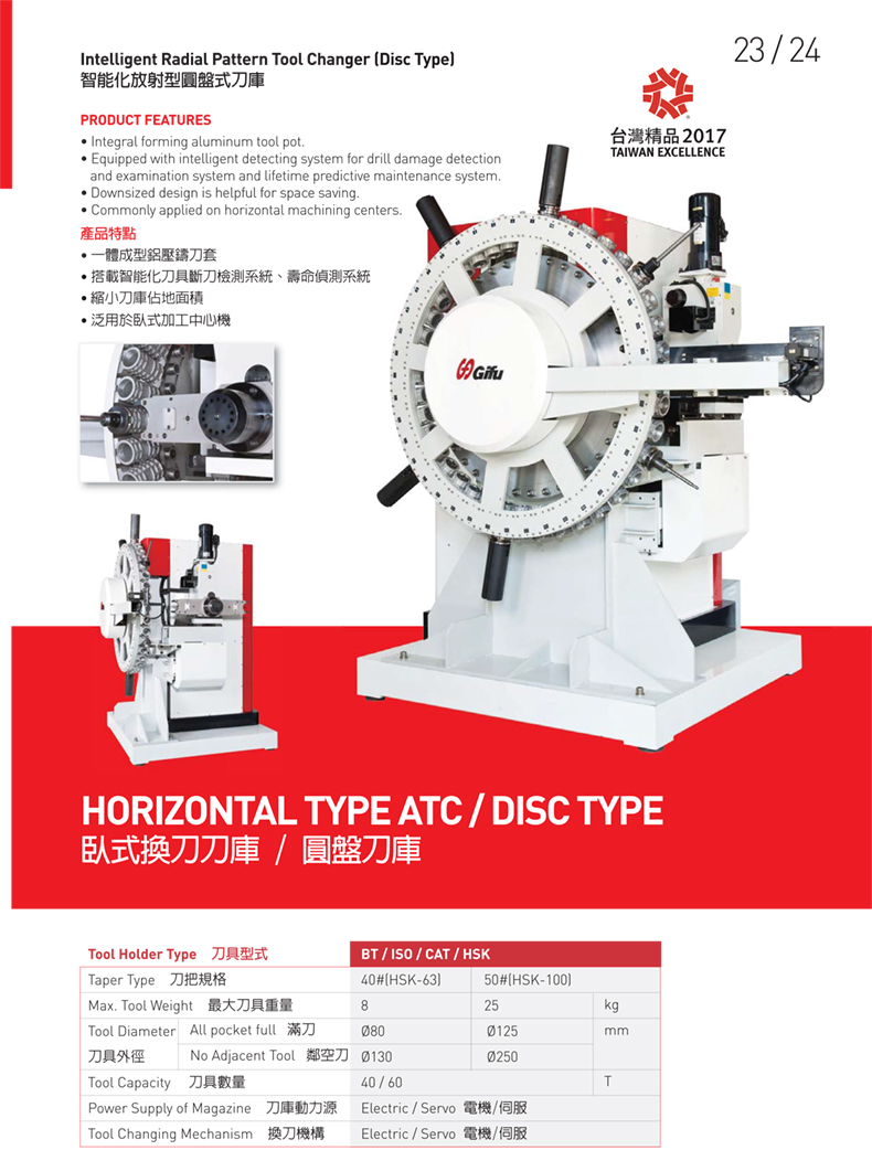 智能化放射型圓盤式刀庫 智能化放射型圓盤式刀庫