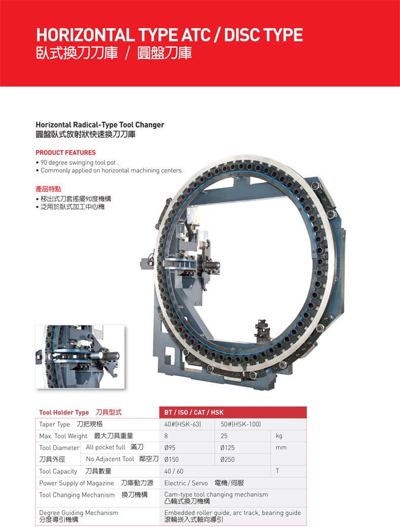 圓盤臥式放射狀快速換刀刀庫