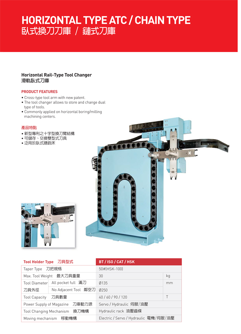 滑枕臥式刀庫A款 滑枕臥式刀庫A款