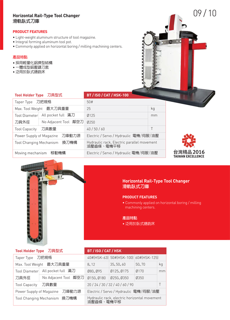滑枕臥式刀庫B款 滑枕臥式刀庫B款