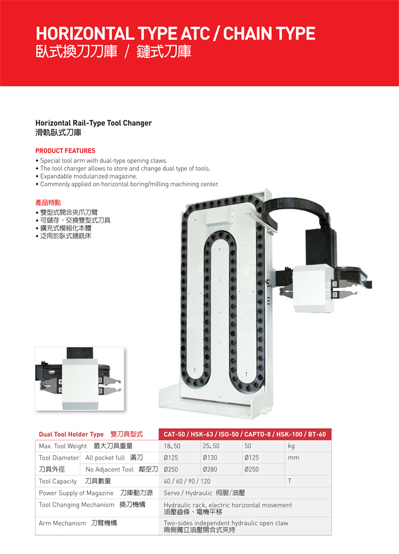 滑枕臥式刀庫D款 滑枕臥式刀庫D款