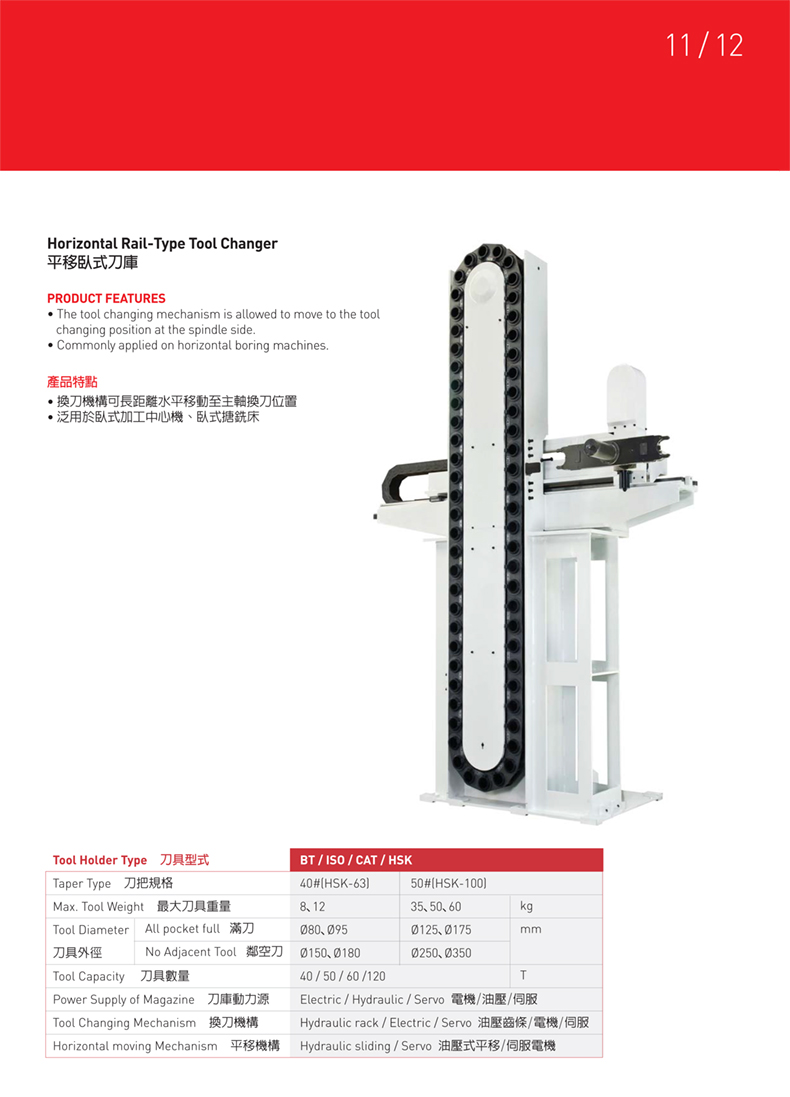 平移臥式刀庫(kù) 平移臥式刀庫(kù)