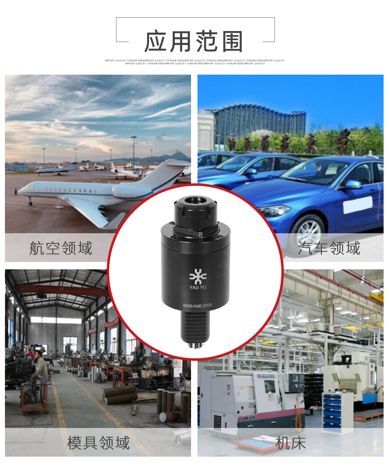 軸向0度動(dòng)力刀座 軸向0度動(dòng)力刀座